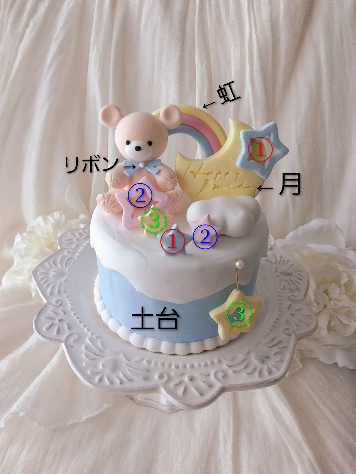 A@プロフ必読様専用ページ - メルカリ