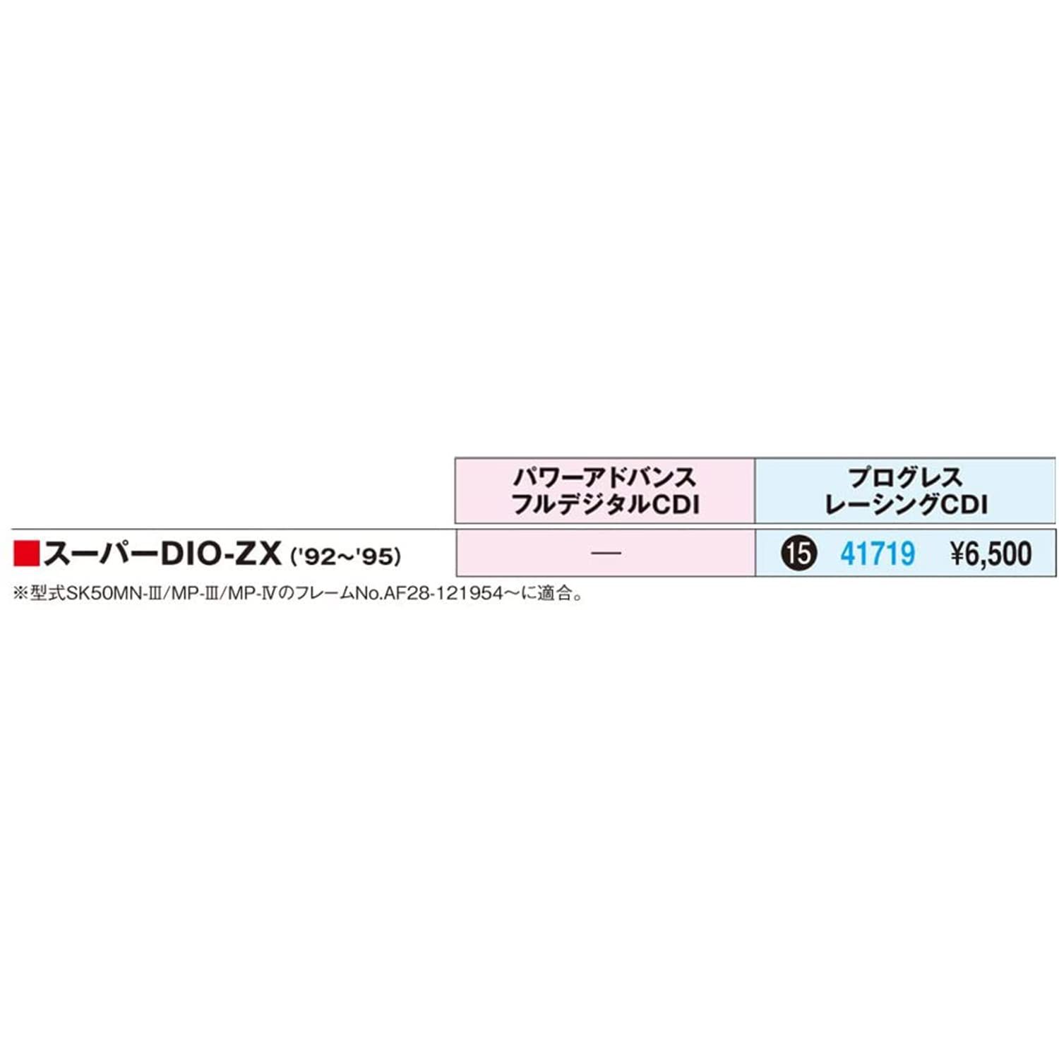 新品 デイトナ(Daytona) バイク用 CDI スーパーDIO-ZX(92-95)用