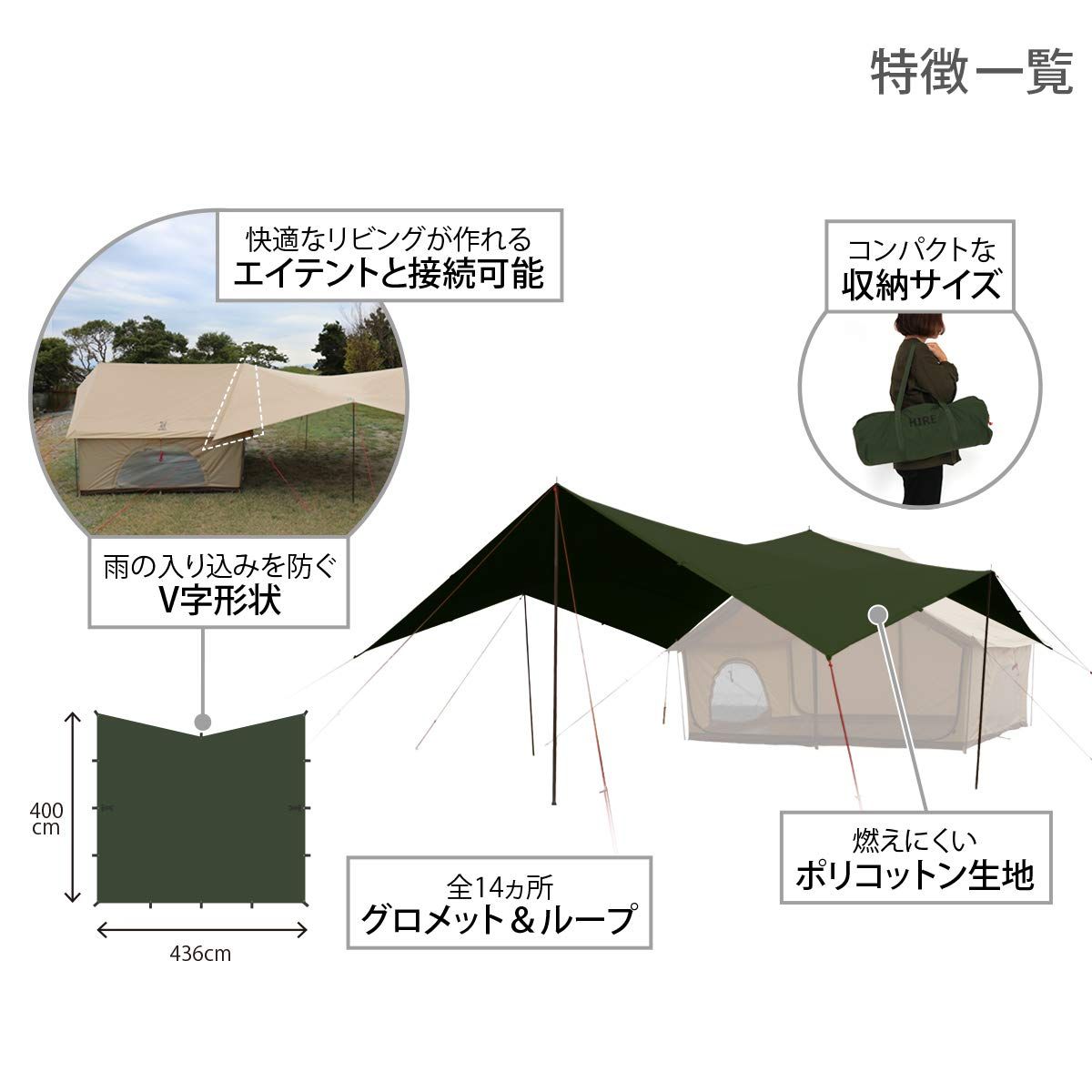 ディーオーディー ヒレタープ