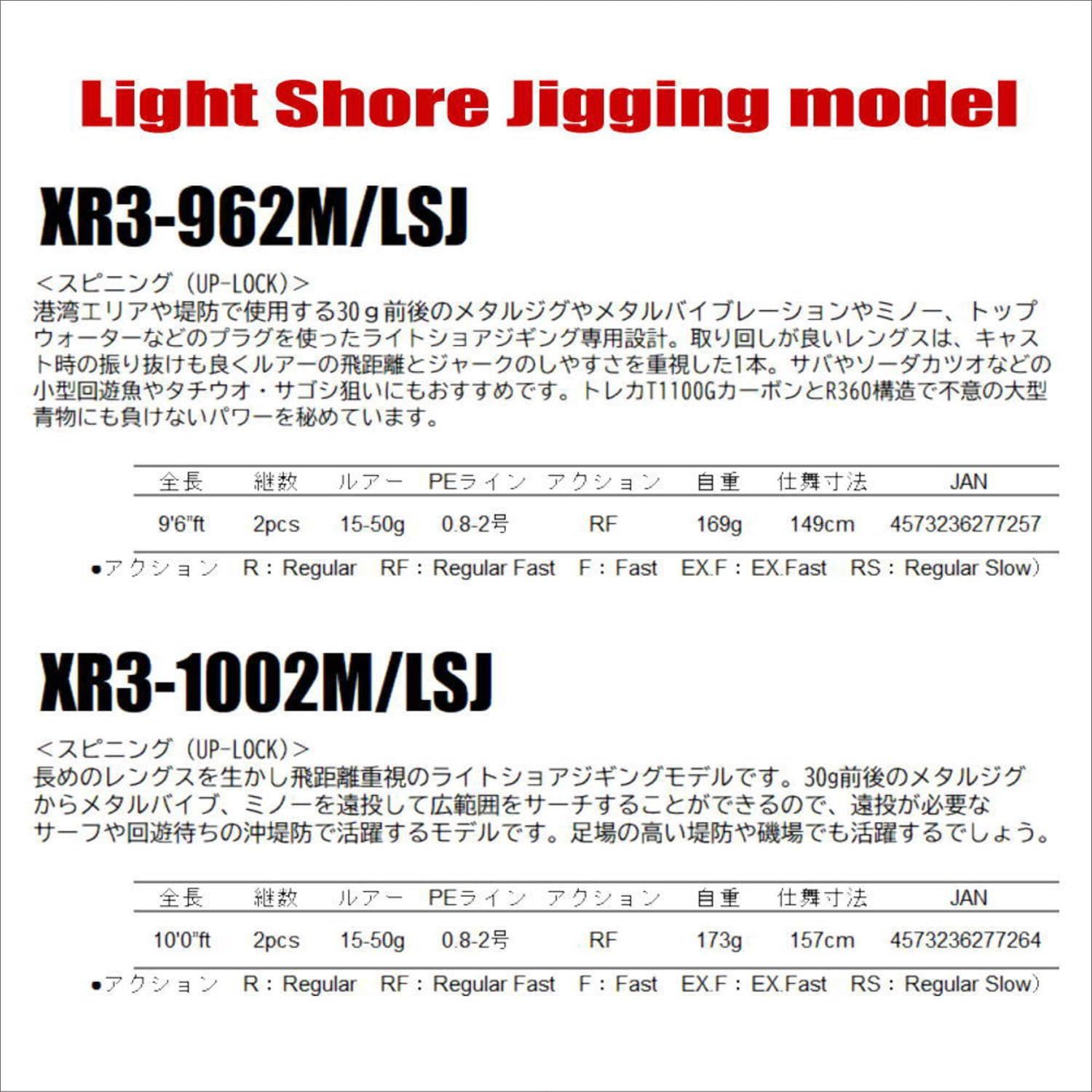 クロスライド 3