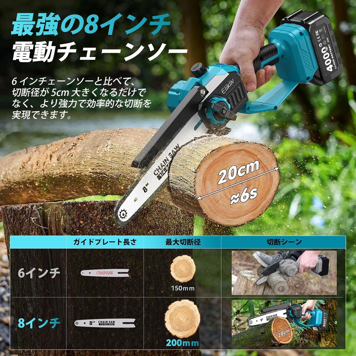 電動チェーンソー 充電式剪定バサミ 8インチ コードレス ブラシレス 
