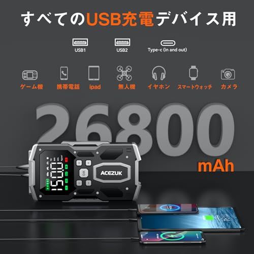 ジャンプスターター 一台四役 エアコンプレッサー搭載 26800mah 7000A