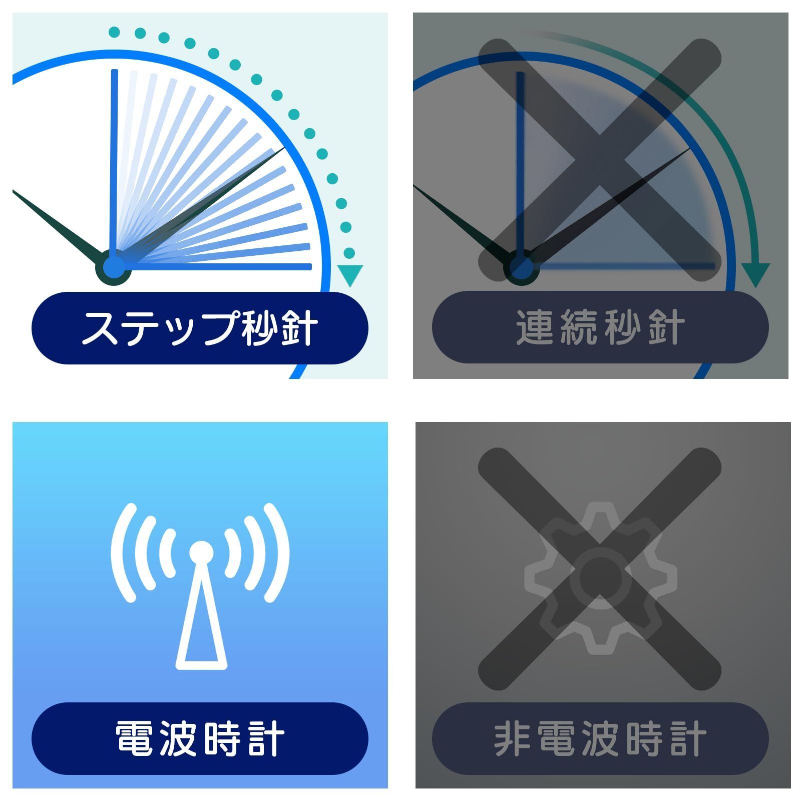 人気商品 カレンダー 環境目安 温湿度 六曜 湿度 夜間秒針停止 温度