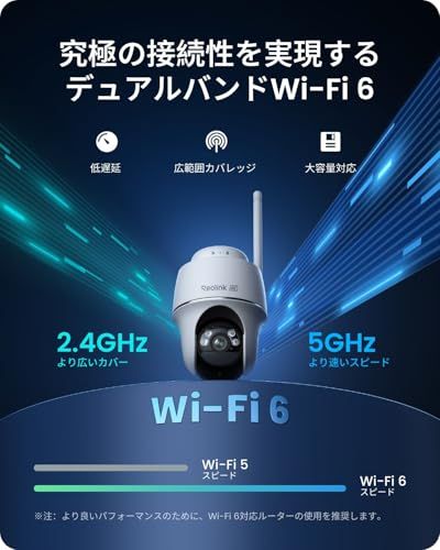 Reolink 防犯カメラ 屋外 ソーラー 4K 800万超高画素 2.4/5GHz Wi-Fi 6