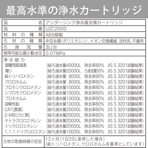 アンダーシンクタイプ キッチン部品