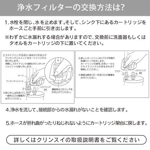 アンダーシンクタイプ