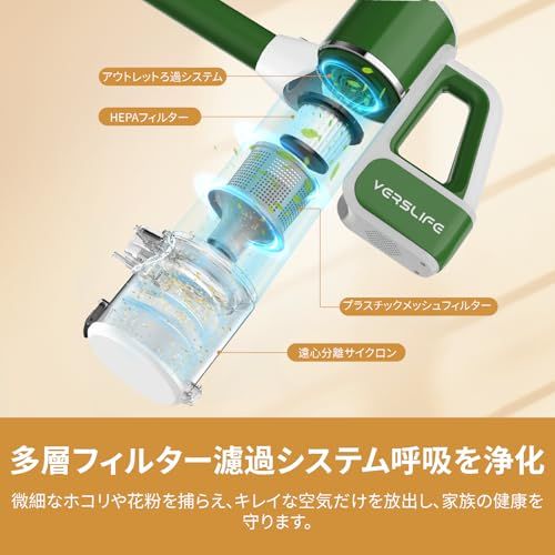 掃除機 コードレス 50000pa『2025新設計&超軽量』 サイクロン VersLife