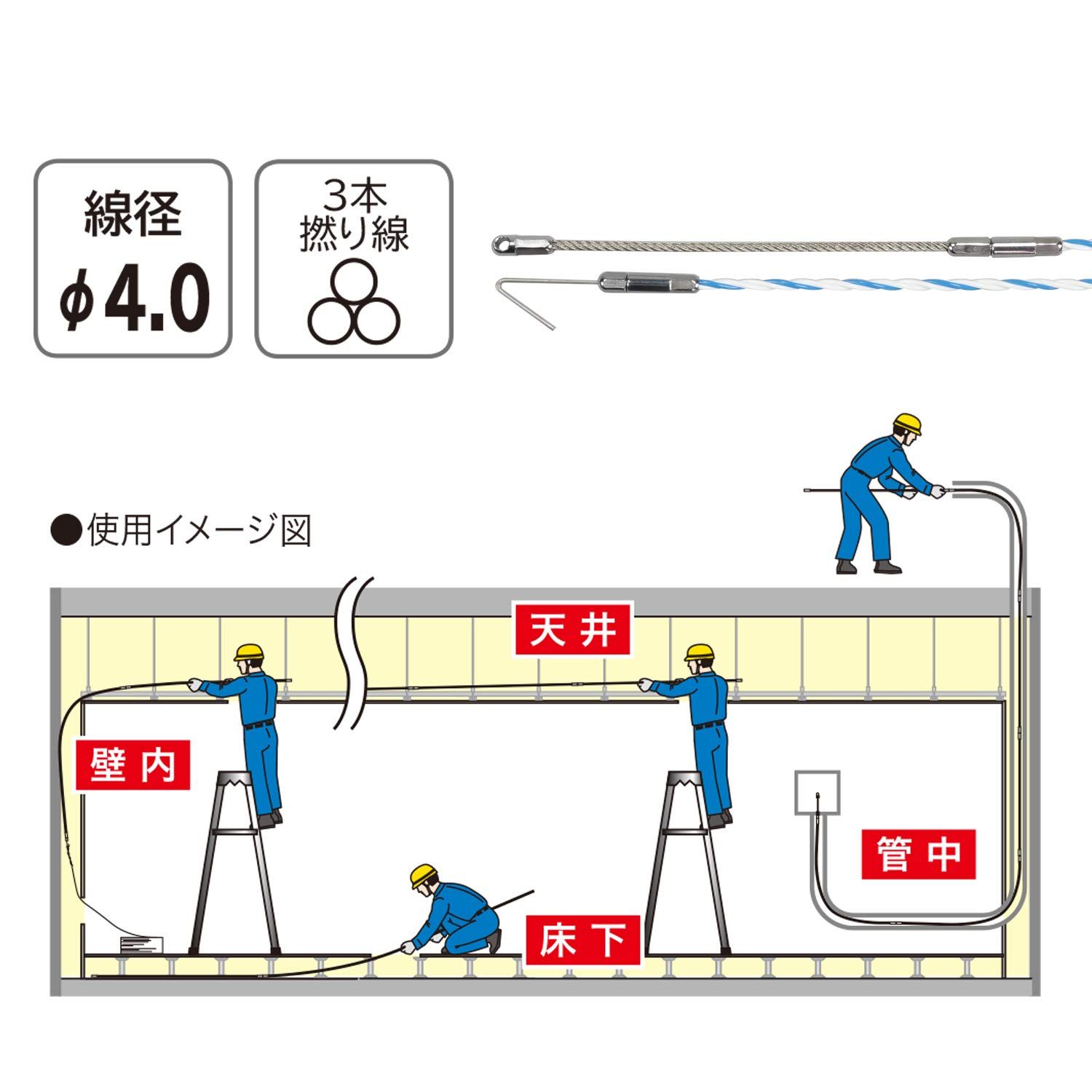 デンサン マルチジョイント呼線 J 3タイプ 3-4030 ブルー