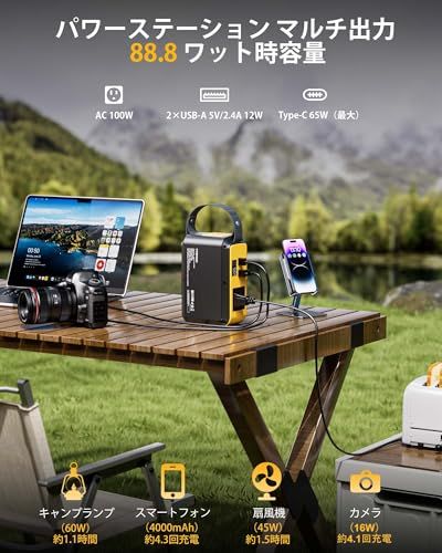  迅速に発送 VTOMAN Jump 100 ポータブル電源 W 88.8 Wh リン酸鉄 軽量1.07 kg 小型ポータブル電源 1.4 h超高速充電 高出力AC-DC充放電対応 LiFePO 4 ポータブル V 電源 機内持ち 497450 ee その他 キッチン 食器