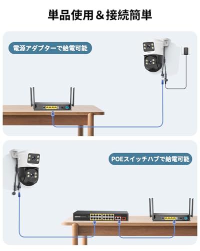 迅速に発送 二つ監視画面 カラー監視撮影 自動追跡 OHWOAI 防犯カメラ 4 K 800万画素 監視カメラ および追加機能付き 人|車|動物検知 有線接続 micro SDカード録画 6 f bf 651