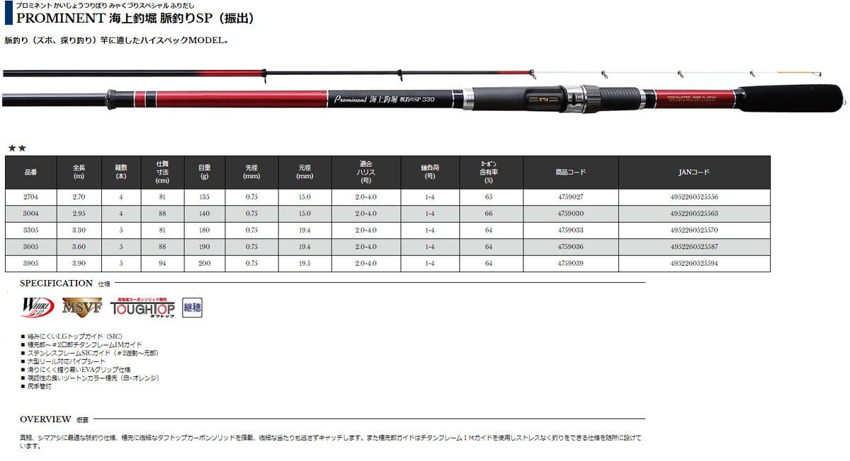宇崎日新 海上釣堀竿 プロミネント 海上釣堀 脈釣り SP