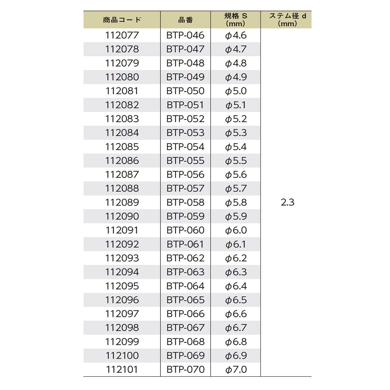 ABS樹脂グリップ