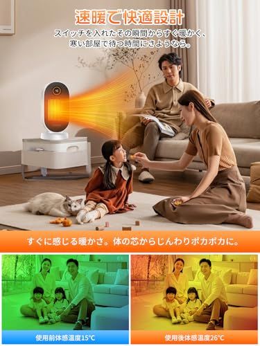 二重過熱保護 55℃