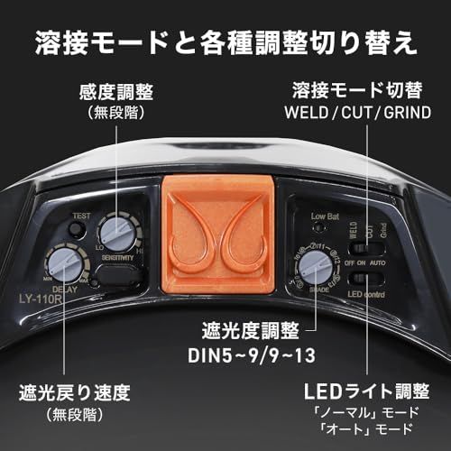  HAIGE ハイガー 自動遮光溶接面 溶接面-溶接ゴーグルの2 WAY 溶接モード グラインダーモード ソーラー電池＆バックアップ電池併用 3点式ヘッドギア HG-LYG 110 Rp 6 dc 8 d 534 その他 キッチン 食器