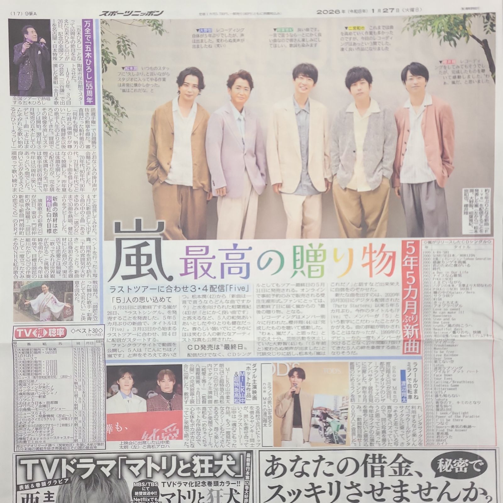 匿名配送！送料込み！ 1月27日 朝刊 スポーツ紙全5社 - メルカリ