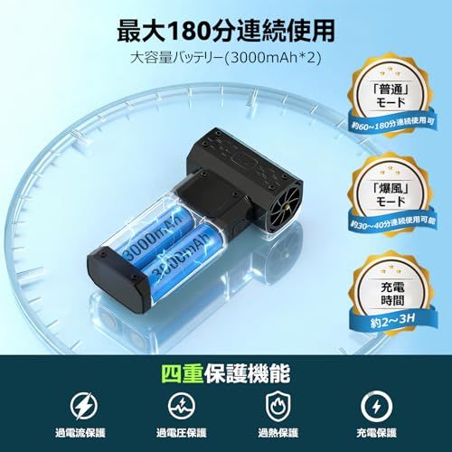  2026年春夏 エアダスター ブロワー 小型 1秒で即起動 強力風量モード 電動エダスター 100段階風量調節200000 rpm 最大風速120 m|s USB充電式 LEDライト付き 6000 mAhバッテリー搭載 電動 76 d 15811 その他 キッチン 食器