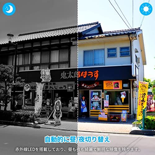 OOSSXX 防犯カメラ