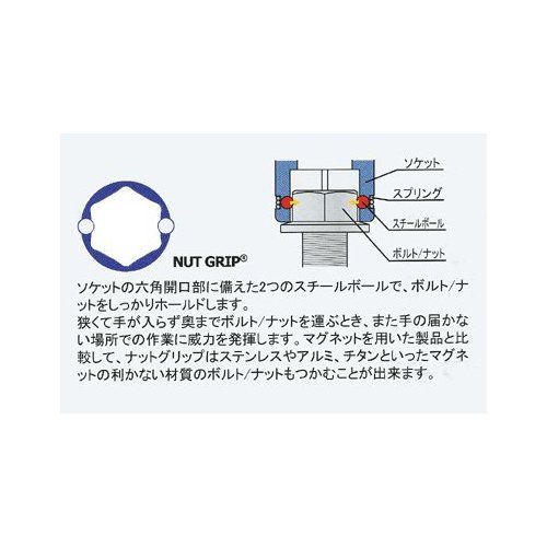 ソケットセット 3|8