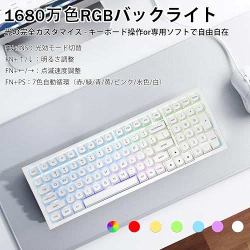 スピードリニア 3モード接続