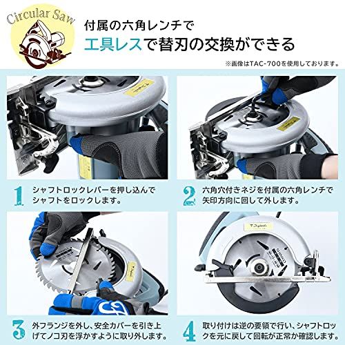 マルノコ TRYBUILシリーズ