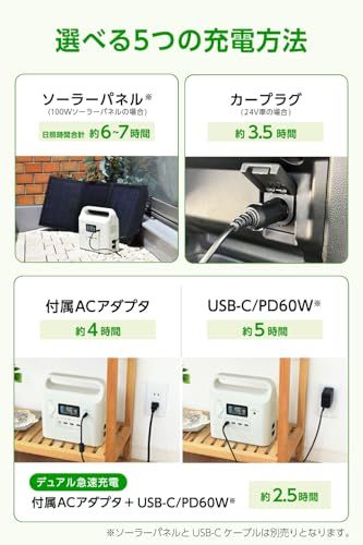 急速充電 PD対応