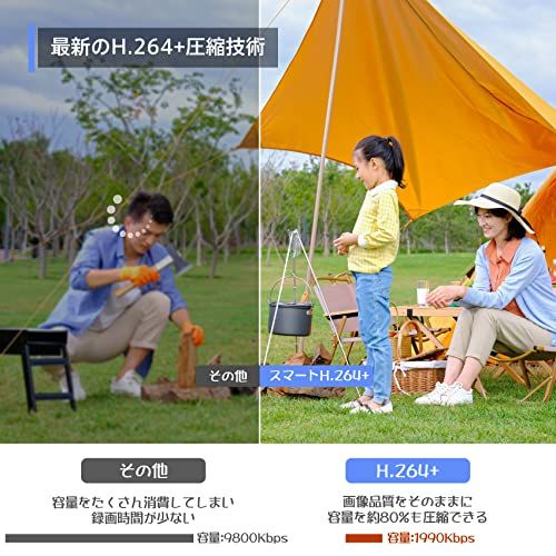 24時間録画機能付き 無線監視カメラ