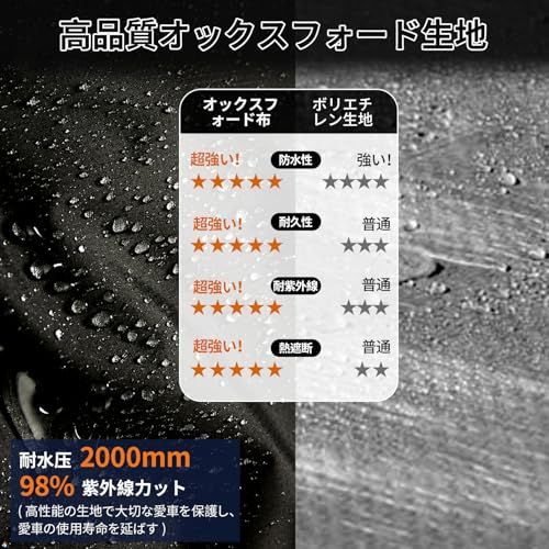  迅速に発送 Anovara アノヴァラ サイクルハウス バイクガレージ サイクルポート 1台用～3台用 自転車置き場 屋外 サイクルガレージ バイク ガレージ ガレージテント 自転車 テント 屋根 車庫 自転車小屋 耐水圧 b 40 dcf 26 その他 キッチン 食器