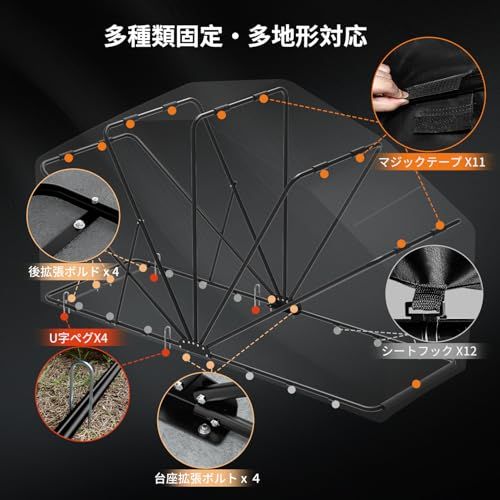 サイクルポート