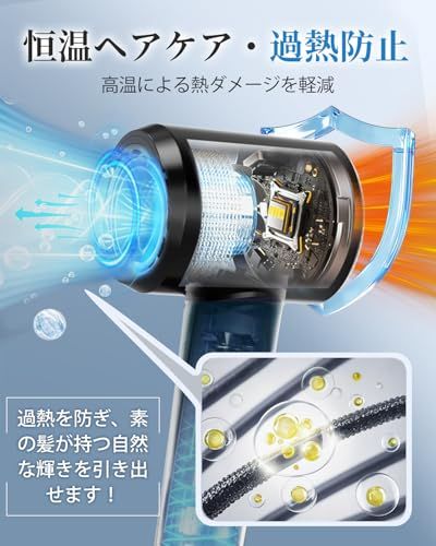 強化版ブラシレス 10億マイナスイオン