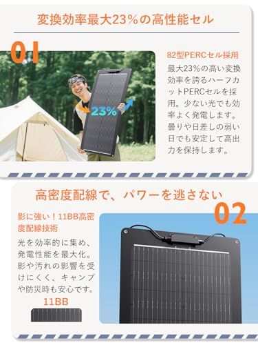  フレキシブルソーラーパネル 50 W PERC 11 BB ソーラーパネル ステンレス結束バンドとカラビナ付属 12 Vシステム対応 IP 68防水 キャンプ 車中泊 アウトドア 防災グッズ 屋根 ベランダ設置 m キャンプグローブ バーベキューアクセサリー
