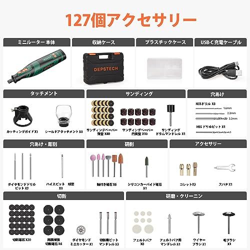  ミニルーター 8 Vリューター 充電式 コードレス 高速回転 5段変速 アクセサリー 電動ハンドルーター DIY創作用切断|カッティングガイド 日本語取扱説明書付き 12ケ月 DC 08 m その他 キッチン 食器