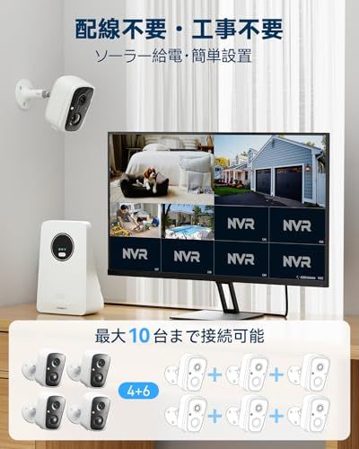 400万画素 監視カメラ