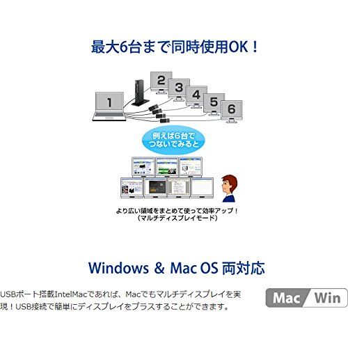 アイ・オー・データ USBグラフィック USB-RGB2 マルチ画面対応