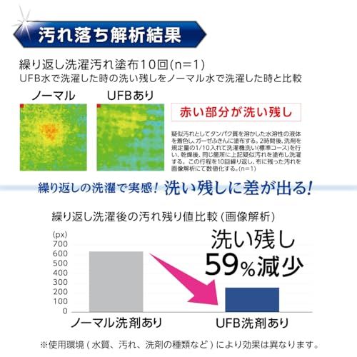 迅速に発送 SANEI サンエイ 洗濯機用アダプター ウルトラファインバブル発生 汚れを浮かせて落とす 洗い残しに差が出る洗濯機とホースの間に G 3|4 PM 100-20 305 e 3249