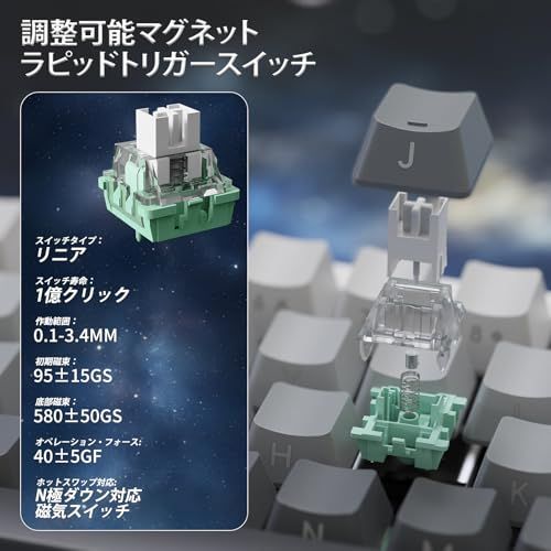 迅速に発送 ATTACK