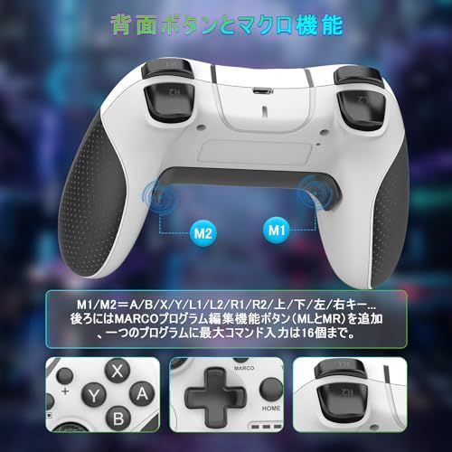 コントローラー