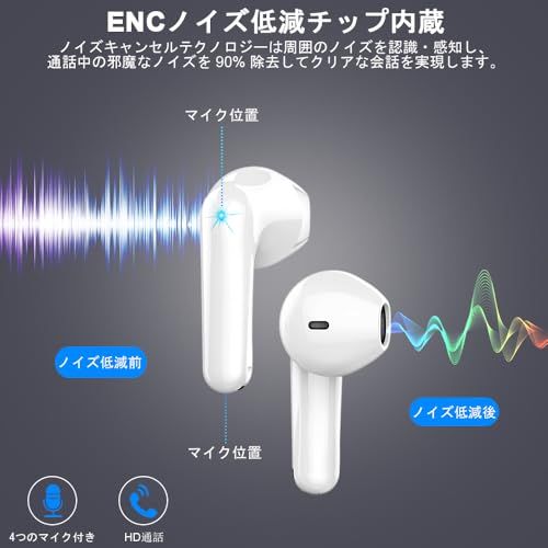 2025アップグレード版ブルートゥースイヤホン 小型軽量