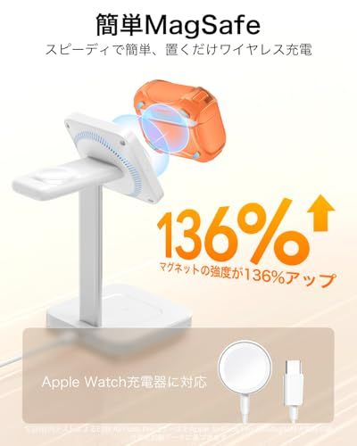 第3世代 エアーポッズプロ3用