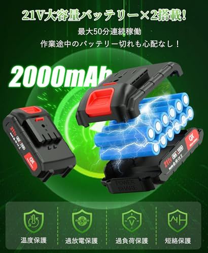草刈り機 充電式 650W純銅モーター搭載 最大出力1880W 大容量21V