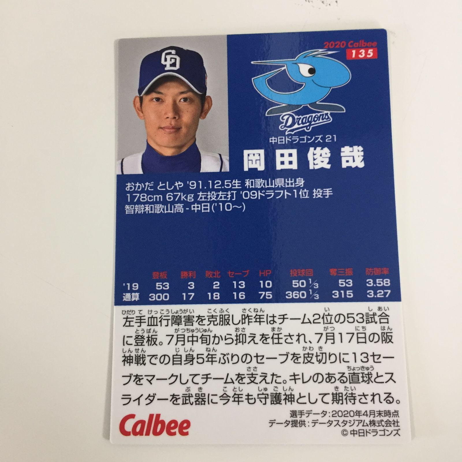 カルビー野球カード「専用お取り置き」 70年代 中日ドラゴンズ