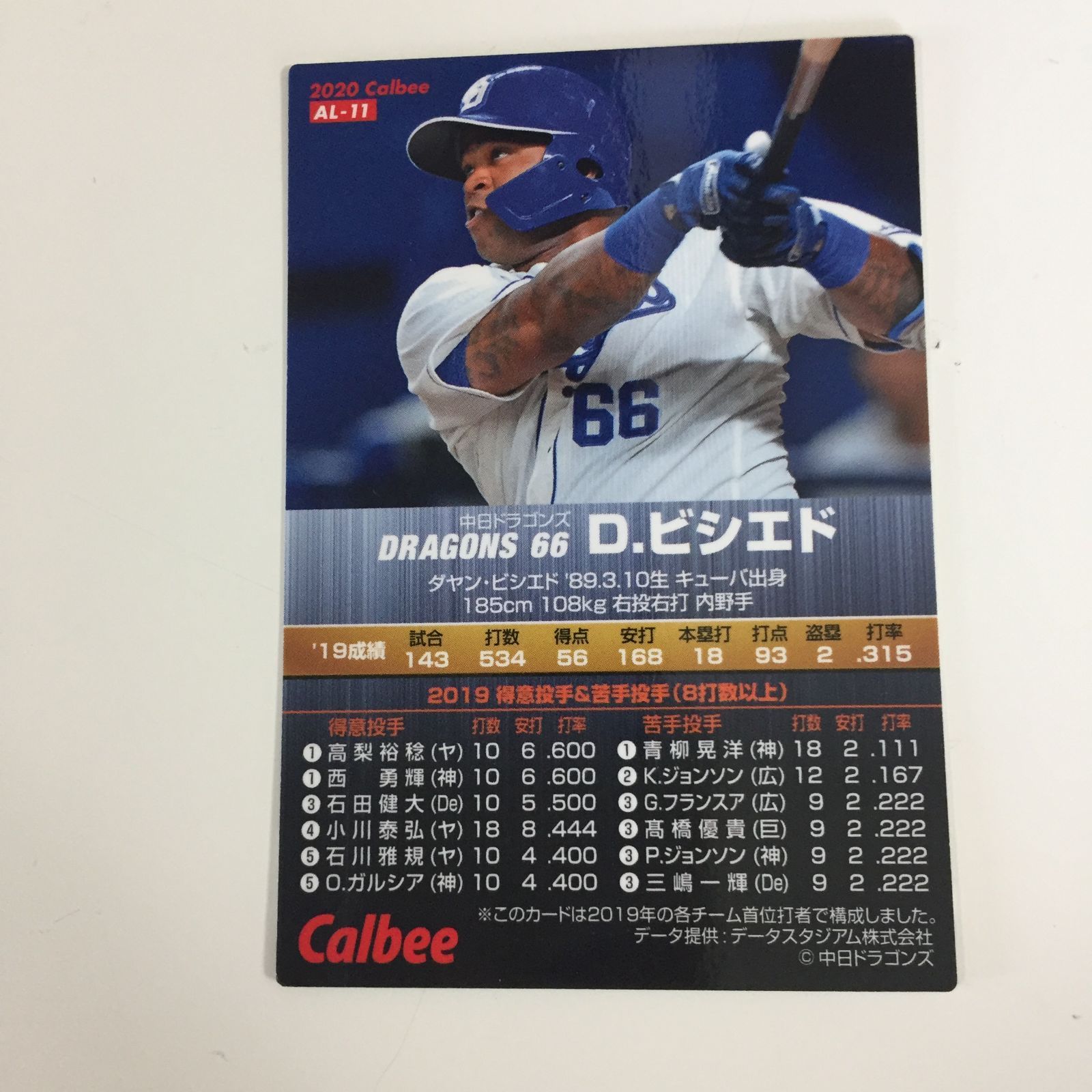 ☆カルビー 野球カードセット 中日ドラゴンズ - メルカリ