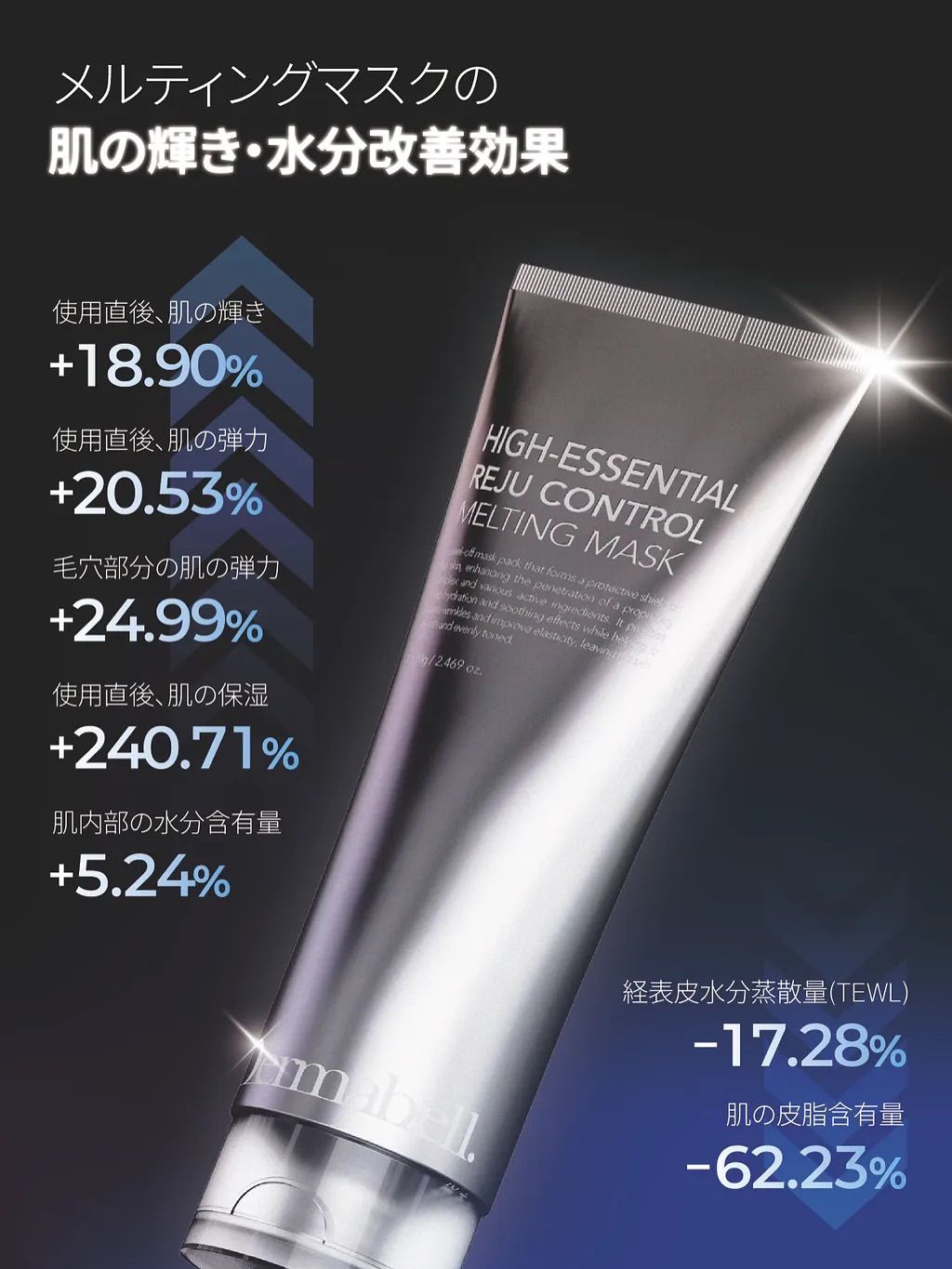 Dermabell ダーマベル メルティングマスク ハイエッセンシャルリジュ