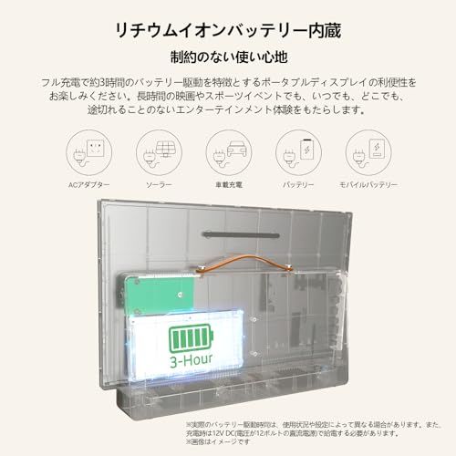 SKYWORTH テレビ 24インチ FHD チューナーレス ポータブルテレビ