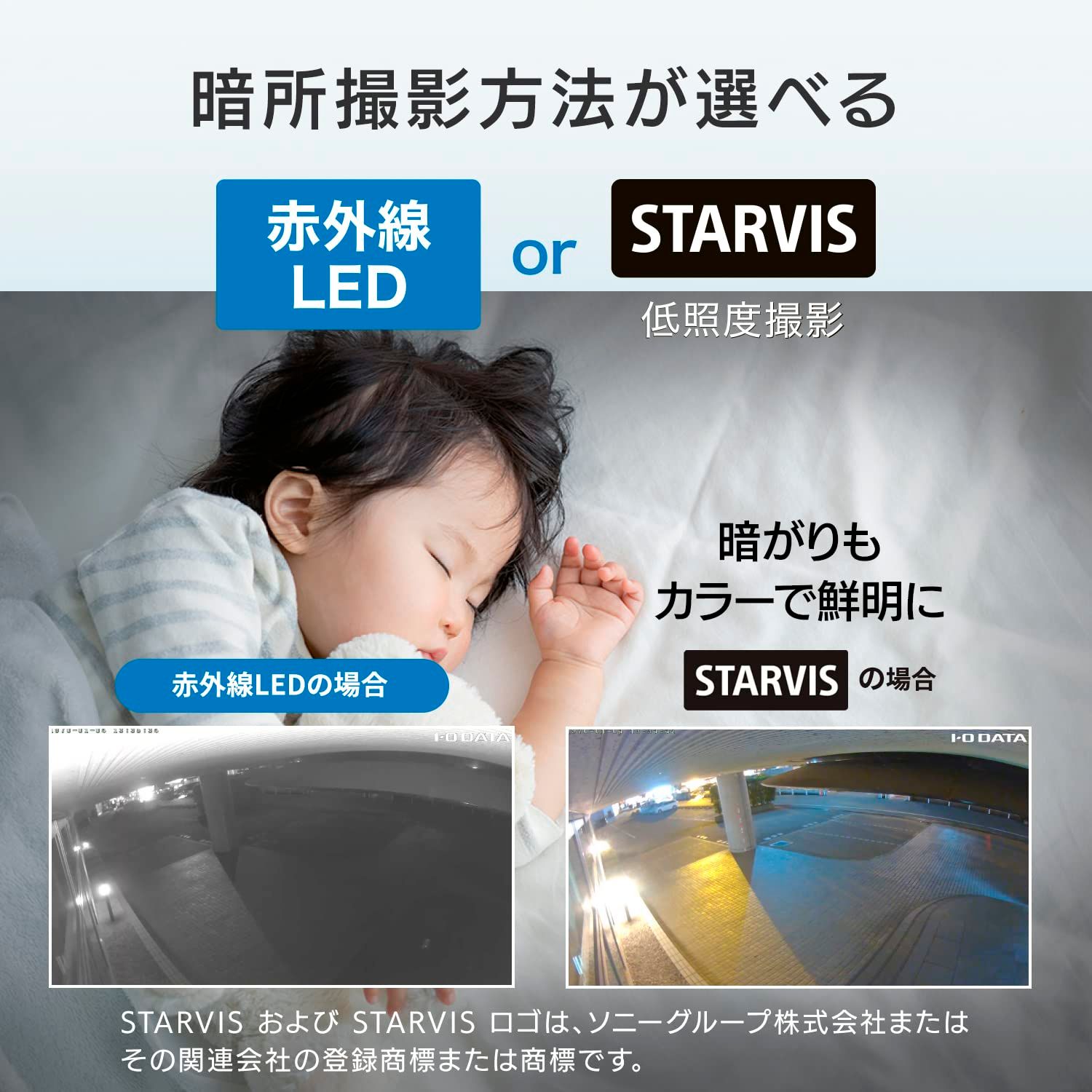 新品 アイ・オー・データ ネットワークカメラ 日本メーカー 防犯カメラ 独自暗号化 P2P通信 屋外/屋内対応 IP65 PoE受電  Wi-Fi(5GHz/2.4GHz) 有線LAN 暗所撮影 STARVIS 赤外線 双方向通話 動作検知 AI検知 ONVIF - メルカリ