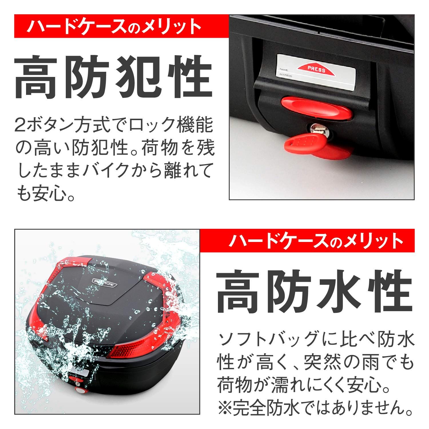 新品 GIVI(ジビ) バイク リアボックス モノロック 37L BLADEシリーズ