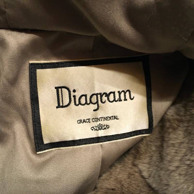 美品 GRACE CONTINENTALグレースコンチネンタル Diagram ダイアグラム