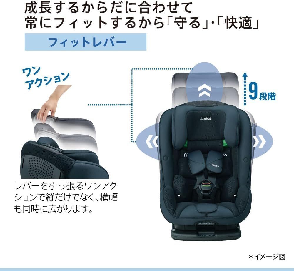 訳あり 箱入り 並行輸入品 アップリカ フォームフィット ネクスト