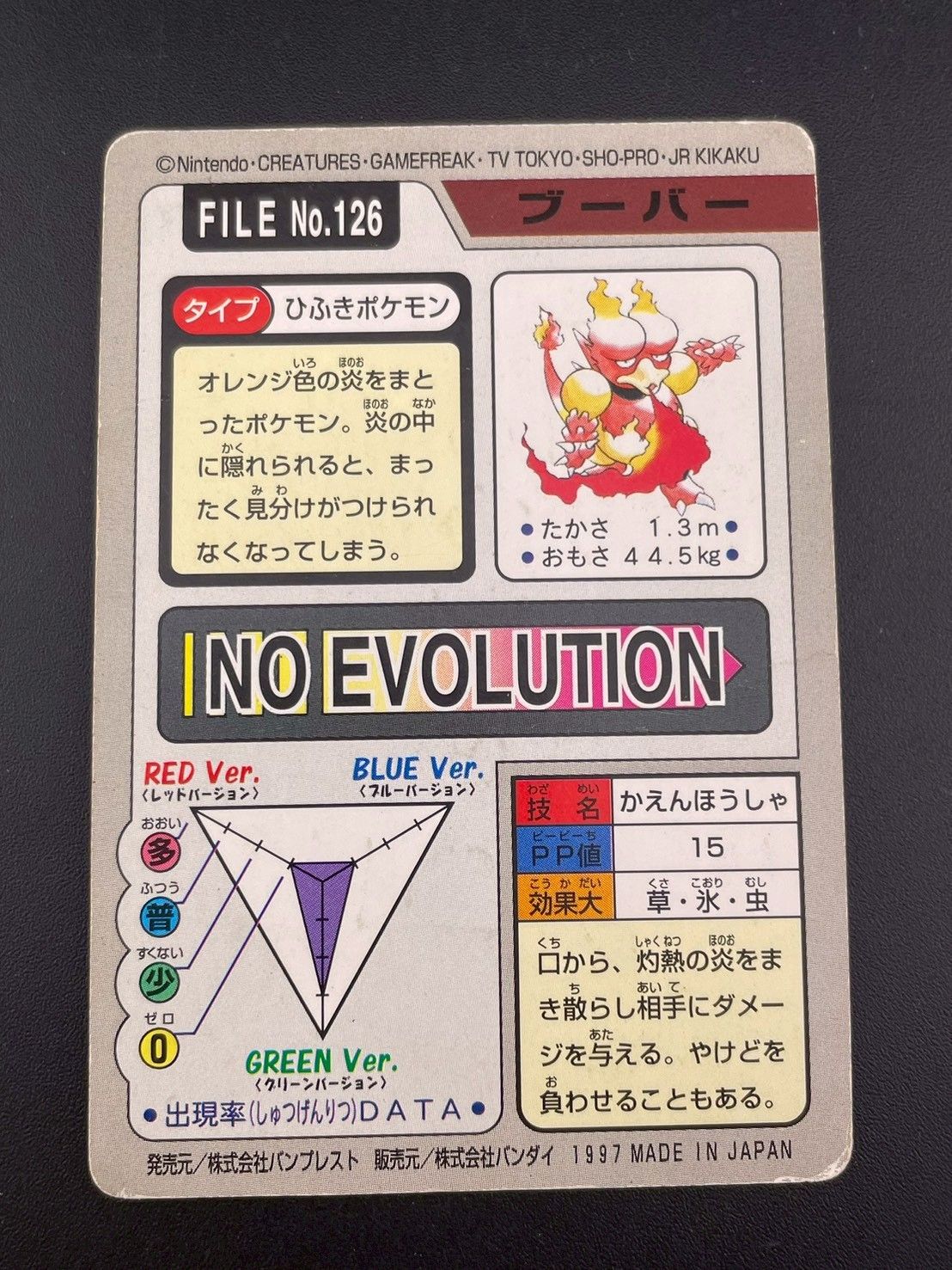 中古品】ブーバー FILE No.126 バンダイ 1997 カードダス ポケモン