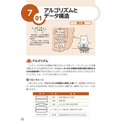 令和05年 イメージ＆クレバー方式でよくわかる 栢木先生のITパスポート教室 (情報処理技術者試験)