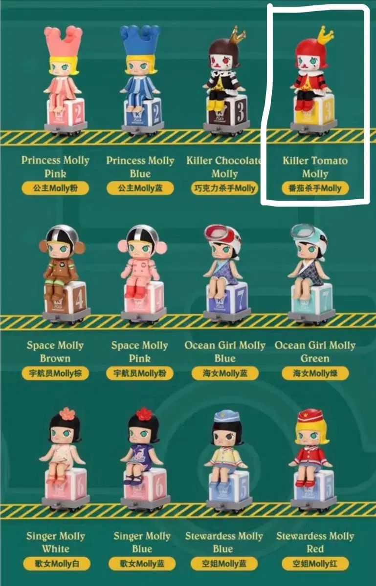 POP MART MOLLY ハッピートレインシリーズ キラートマト MOLLY 出品